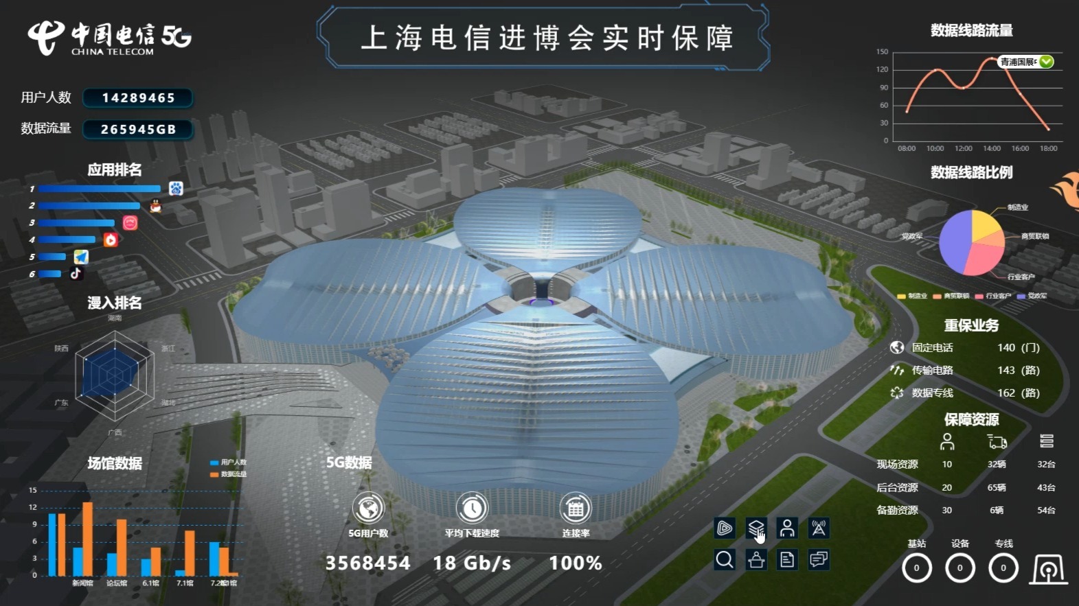 3d数据(3d数据标注尺寸怎么统一)